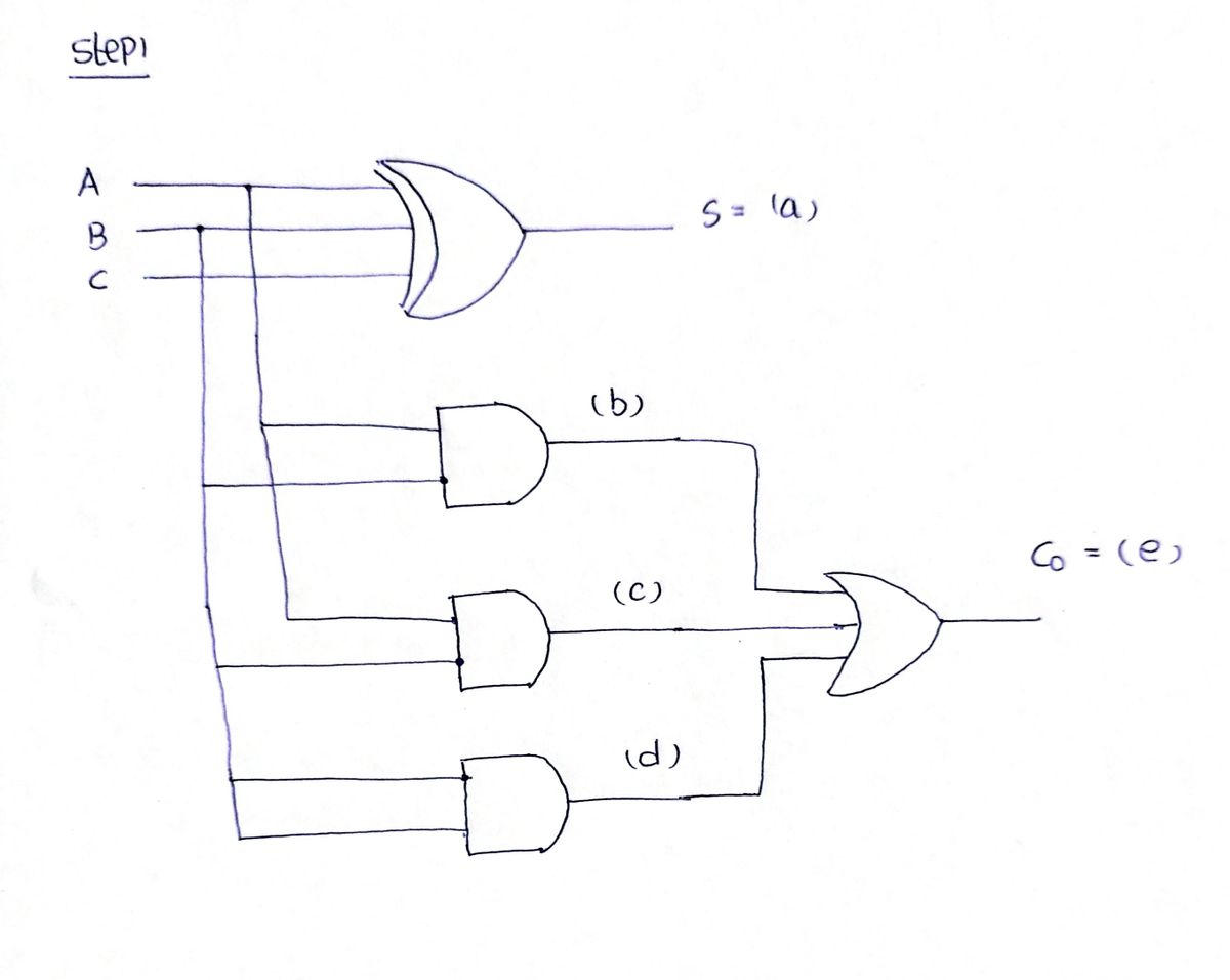 Electrical Engineering homework question answer, step 1, image 1